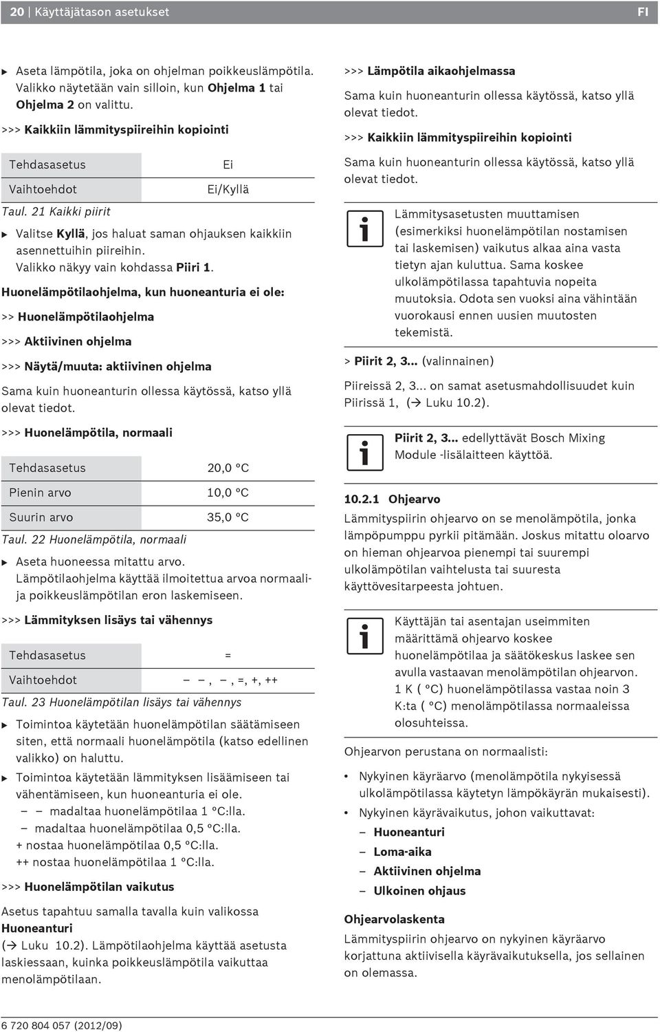 Huonelämpötilaohjelma, kun huoneanturia ei ole: >> Huonelämpötilaohjelma >>> Aktiivinen ohjelma >>> Näytä/muuta: aktiivinen ohjelma Sama kuin huoneanturin ollessa käytössä, katso yllä olevat tiedot.