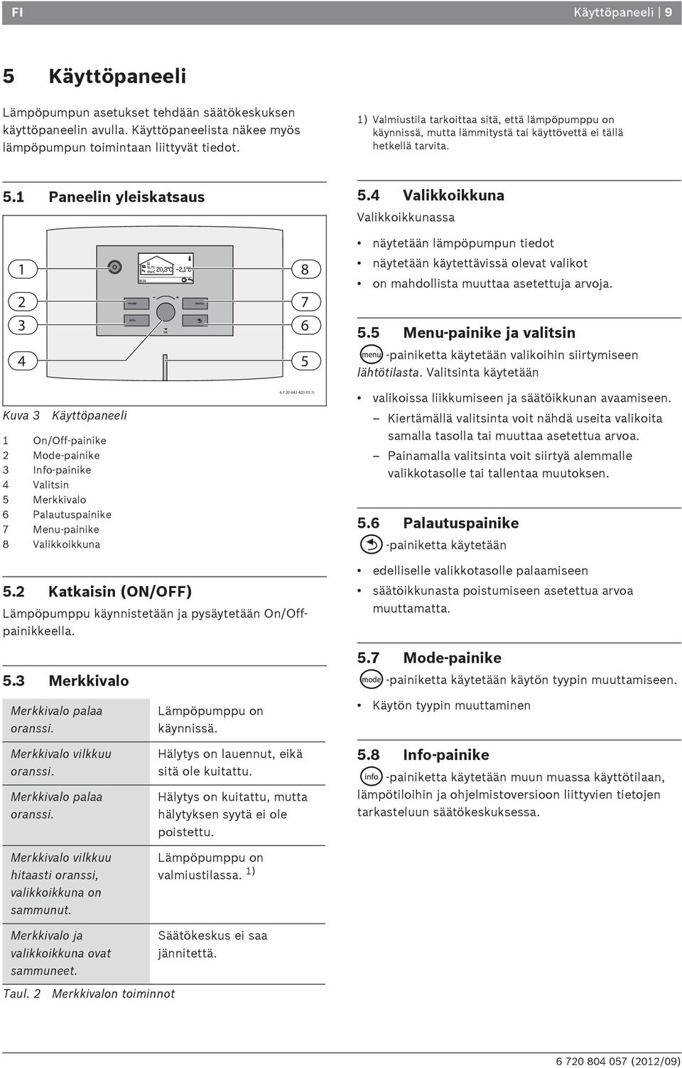 4 Valikkoikkuna Valikkoikkunassa näytetään lämpöpumpun tiedot 1 2 mode menu 8 7 näytetään käytettävissä olevat valikot on mahdollista muuttaa asetettuja arvoja. 3 info ok 6 5.