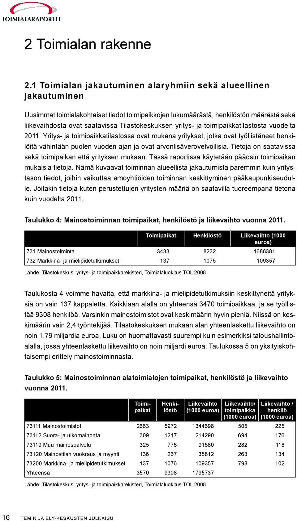 Tilastokeskuksen yritys- ja toimipaikkatilastosta vuodelta 2011.