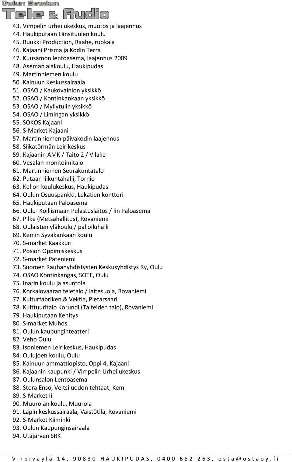OSAO / Limingan yksikkö 55. SOKOS Kajaani 56. S-Market Kajaani 57. Martinniemen päiväkodin laajennus 58. Siikatörmän Leirikeskus 59. Kajaanin AMK / Taito 2 / Vilake 60. Vesalan monitoimitalo 61.