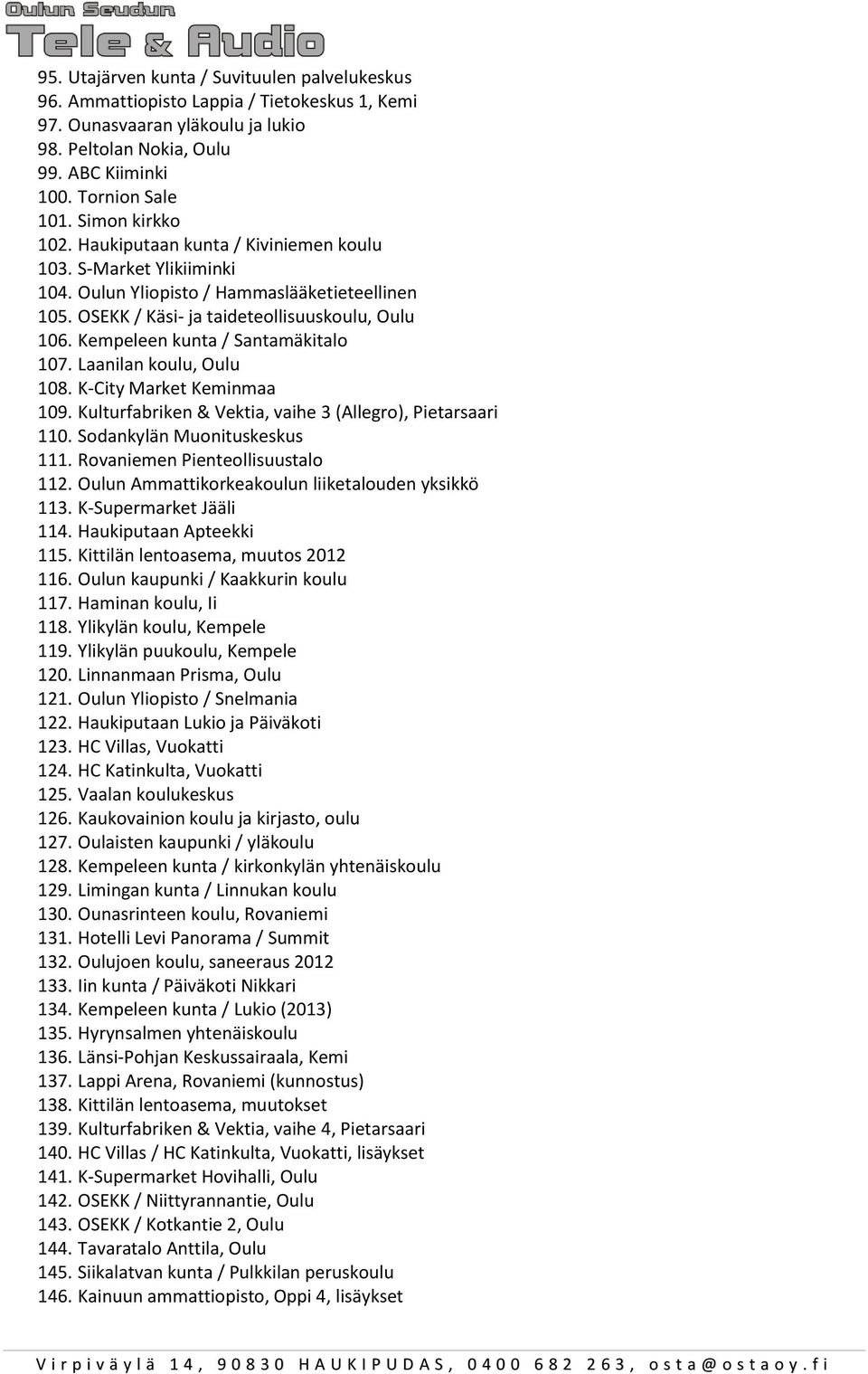 Kempeleen kunta / Santamäkitalo 107. Laanilan koulu, Oulu 108. K-City Market Keminmaa 109. Kulturfabriken & Vektia, vaihe 3 (Allegro), Pietarsaari 110. Sodankylän Muonituskeskus 111.