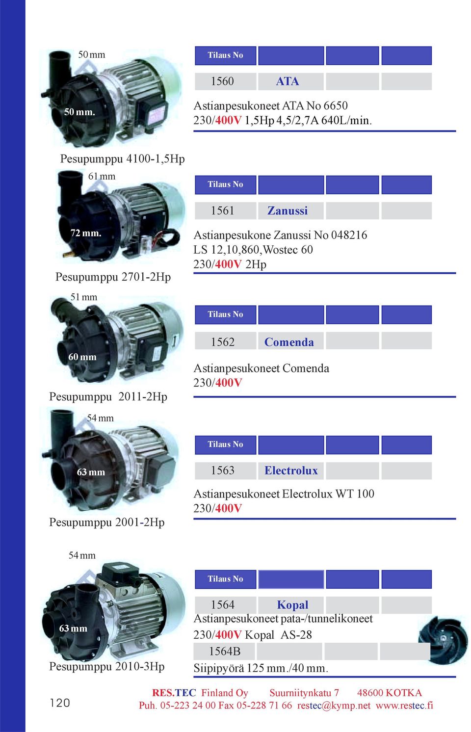 Comenda Astianpesukoneet Comenda 20/00V mm 6 mm Pesupumppu 200-2Hp 6 Electrolux Astianpesukoneet Electrolux WT 00