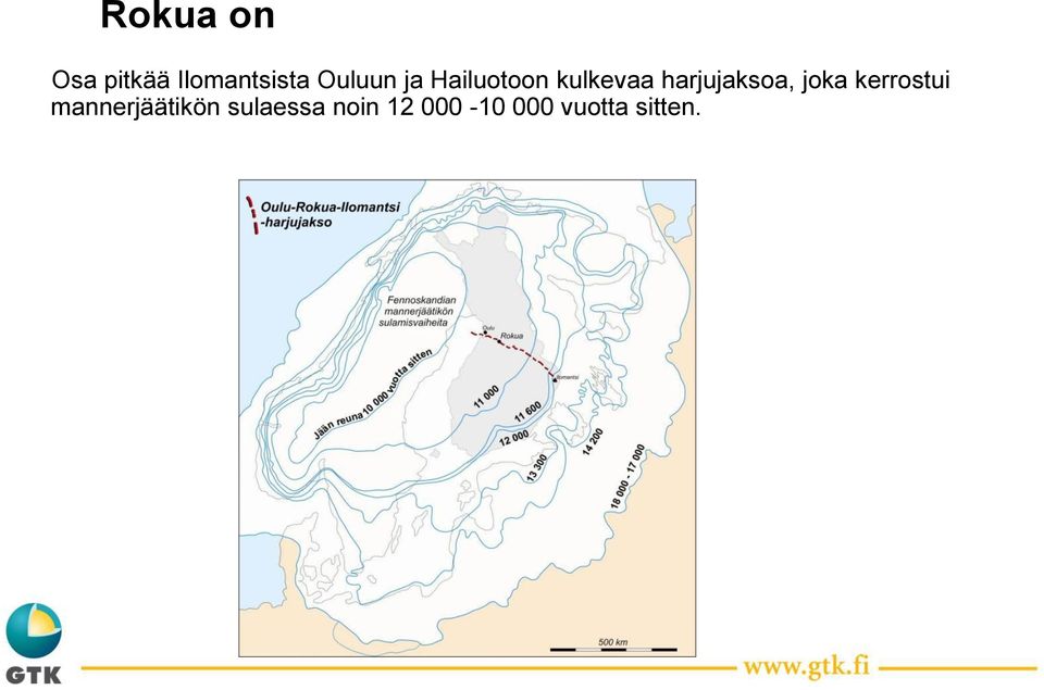 harjujaksoa, joka kerrostui