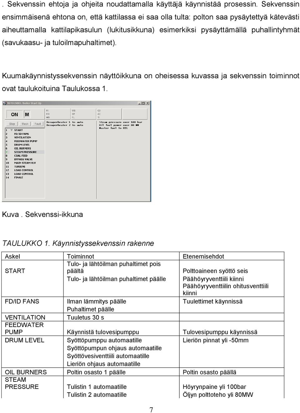 (savukaasu- ja tuloilmapuhaltimet). Kuumakäynnistyssekvenssin näyttöikkuna on oheisessa kuvassa ja sekvenssin toiminnot ovat taulukoituina Taulukossa 1. Kuva. Sekvenssi-ikkuna TAULUKKO 1.