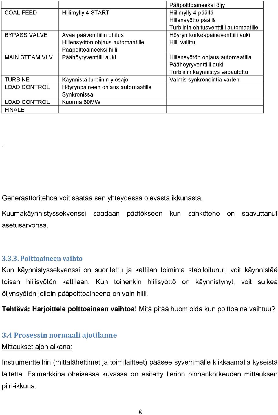 vapautettu TURBINE Käynnistä turbiinin ylösajo Valmis synkronointia varten LOAD CONTROL Höyrynpaineen ohjaus automaatille Synkronissa LOAD CONTROL Kuorma 60MW FINALE.