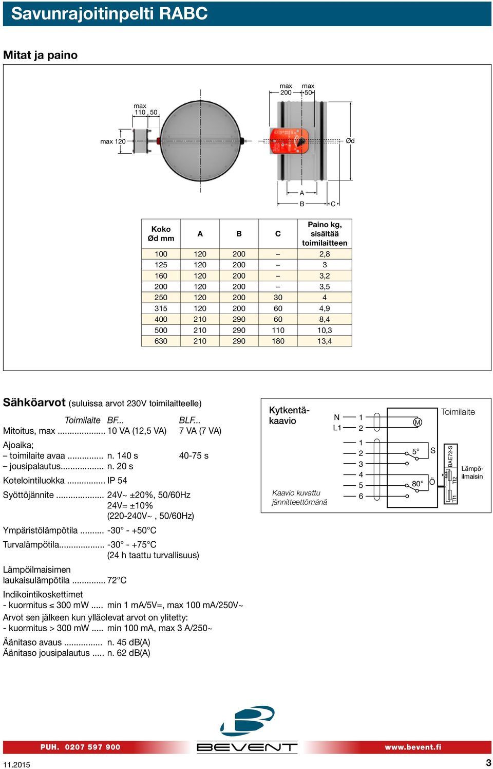 .. IP Syöttöjännite... V~ ±0%, 0/60Hz V= ±0% (0-0V~, 0/60Hz) Ympäristölämpötila... -0-0 C Turvalämpötila... -0-7 C ( h taattu turvallisuus) Lämpöilmaisimen laukaisulämpötila.