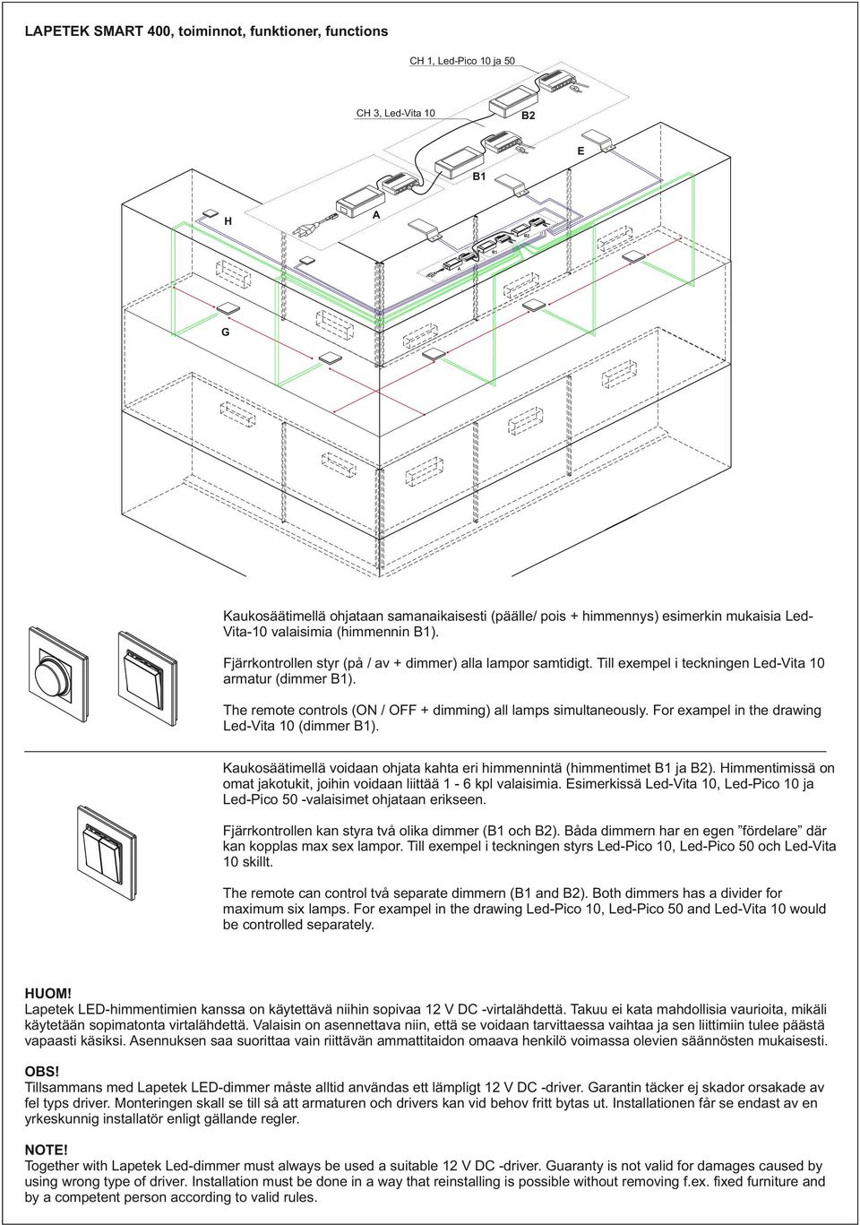 The remote controls (ON / OFF + dimming) all lamps simultaneously. For exampel in the drawing Led-Vita 10 (dimmer B1). Kaukosäätimellä voidaan ohjata kahta eri himmennintä (himmentimet B1 ja B2).