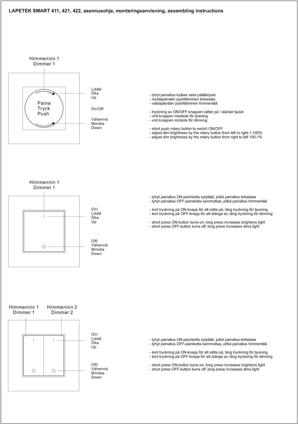 motsols för dimning - short push rotary button to switch ON/OFF - adjust dim brightness by the rotary button from left to right 1-100% - adjust dim brightness by the rotary button from right to left