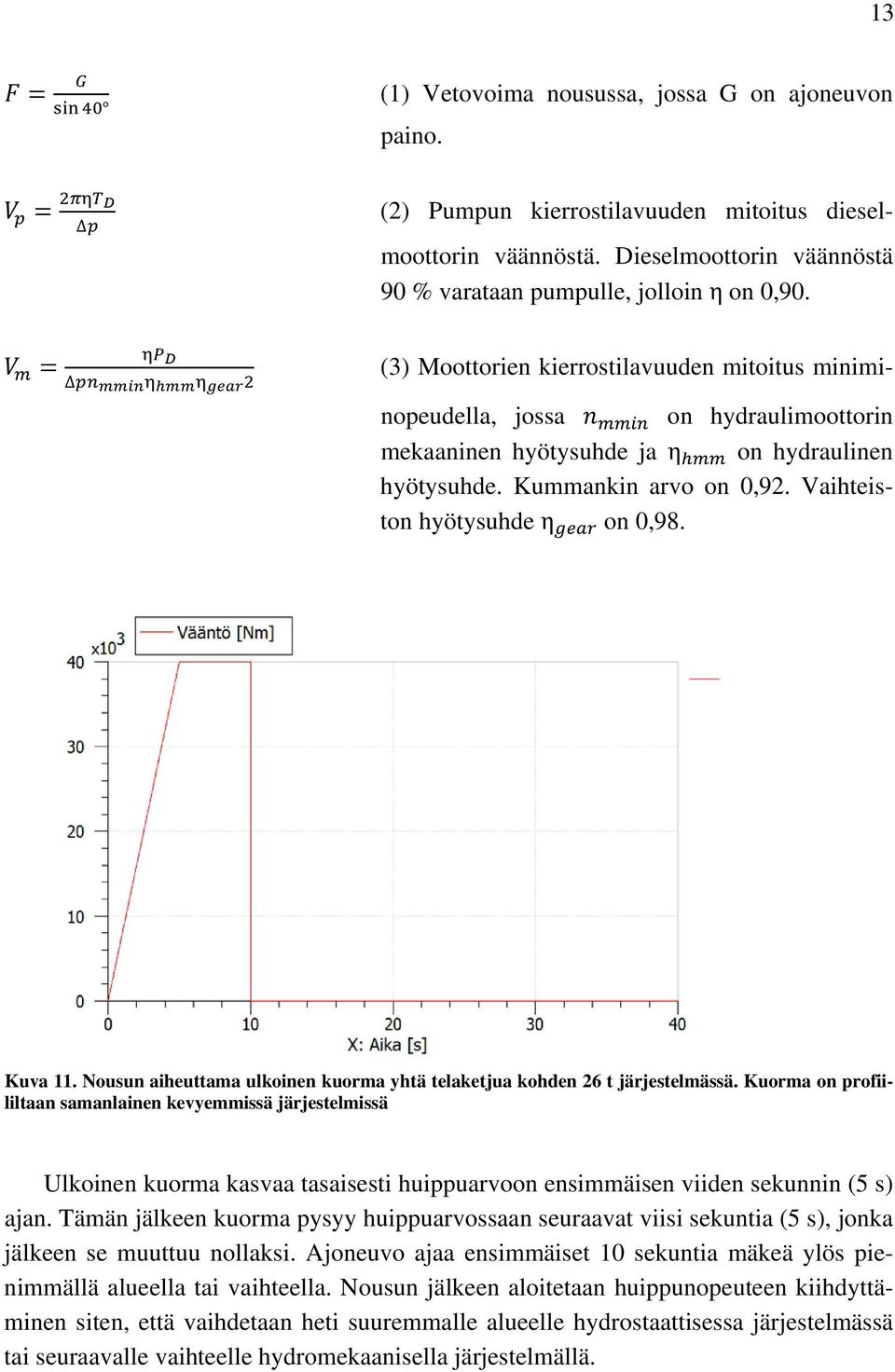 Kuva 11. Nousun aiheuttama ulkoinen kuorma yhtä telaketjua kohden 26 t järjestelmässä.