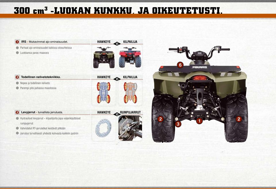 HAWKEYE KILPAILIJA Nopea ja todellinen neliveto Parempi pito pahassa maastossa 3 Levyjarrut» turvallista jarrutusta.