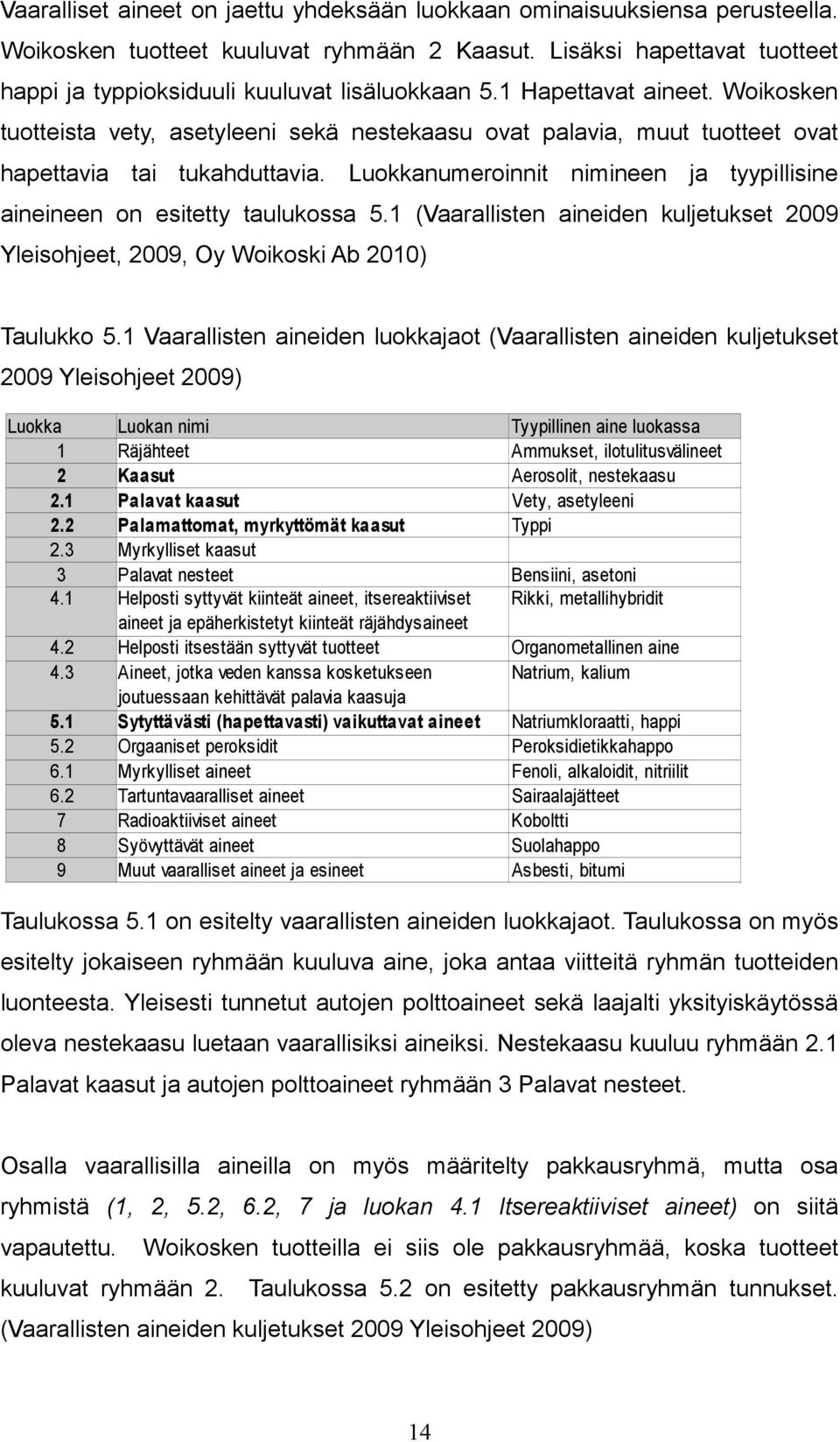 Luokkanumeroinnit nimineen ja tyypillisine aineineen on esitetty taulukossa 5.1 (Vaarallisten aineiden kuljetukset 2009 Yleisohjeet, 2009, Oy Woikoski Ab 2010) Taulukko 5.