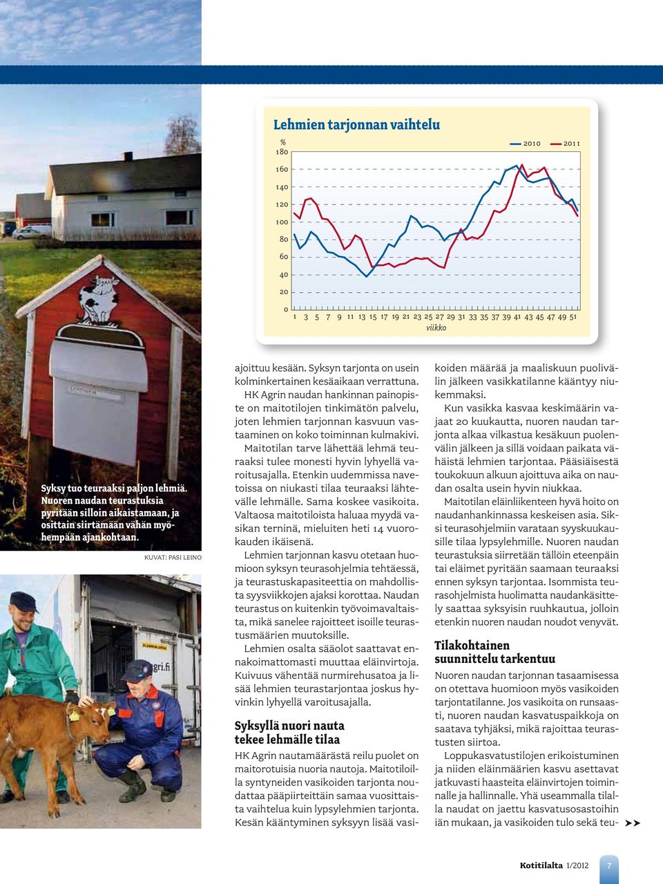 Syksyn tarjonta on usein kolminkertainen kesäaikaan verrattuna.