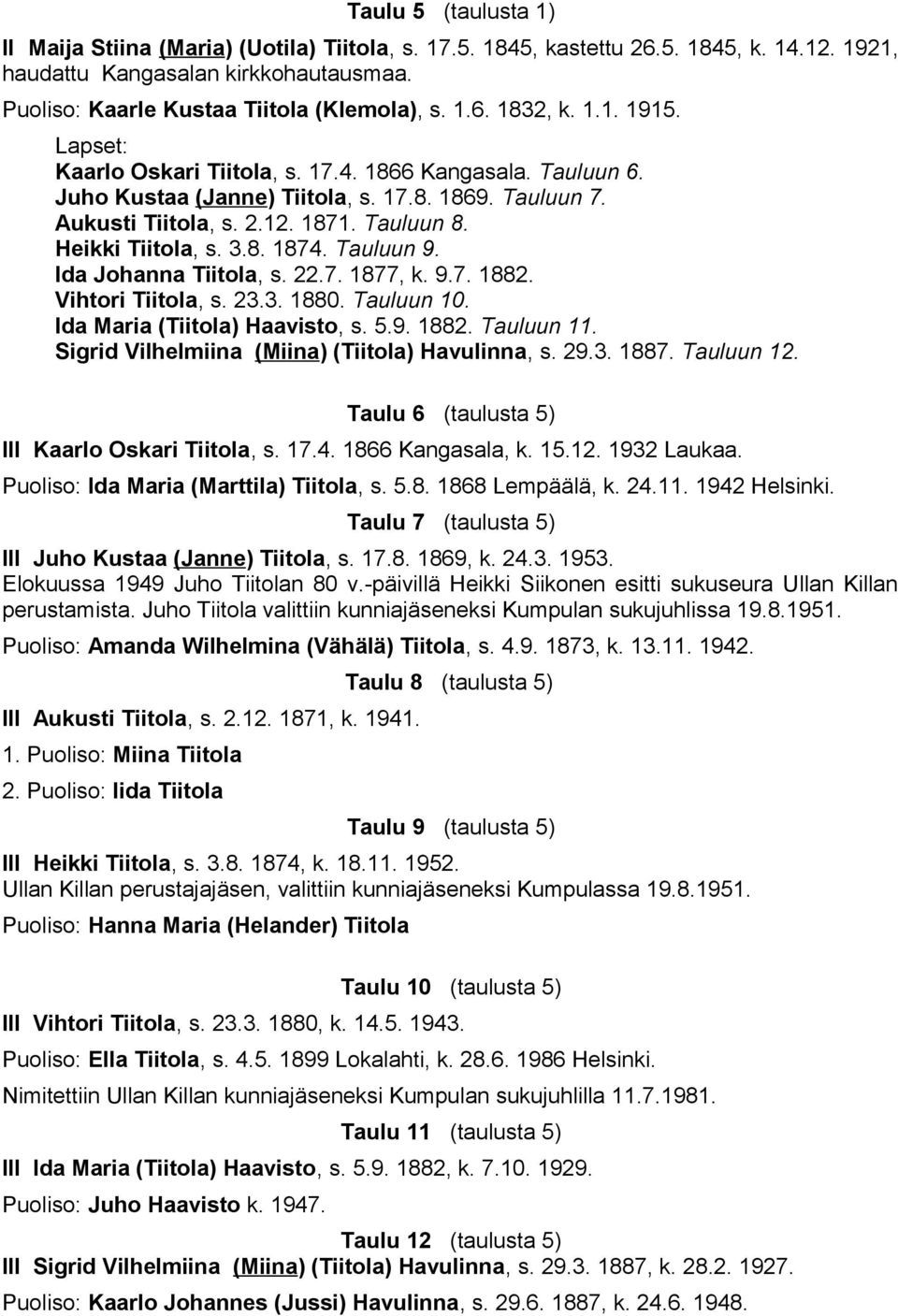 Tauluun 9. Ida Johanna Tiitola, s. 22.7. 1877, k. 9.7. 1882. Vihtori Tiitola, s. 23.3. 1880. Tauluun 10. Ida Maria (Tiitola) Haavisto, s. 5.9. 1882. Tauluun 11.