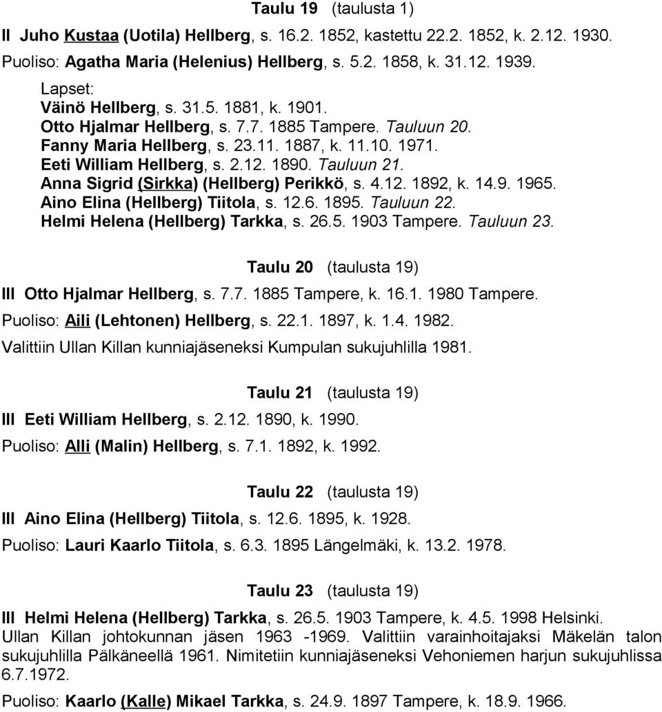 Anna Sigrid (Sirkka) (Hellberg) Perikkö, s. 4.12. 1892, k. 14.9. 1965. Aino Elina (Hellberg) Tiitola, s. 12.6. 1895. Tauluun 22. Helmi Helena (Hellberg) Tarkka, s. 26.5. 1903 Tampere. Tauluun 23.