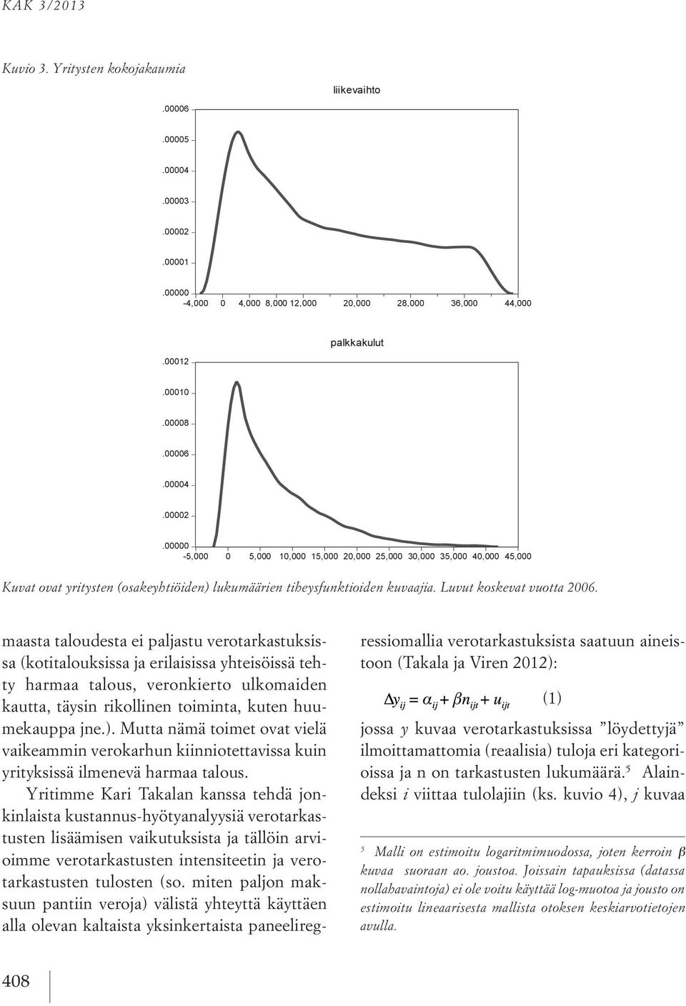 00000-5,000 0 5,000 10,000 15,000 20,000 25,000 30,000 35,000 40,000 45,000 Kuvat ovat yritysten (osakeyhtiöiden) lukumäärien tiheysfunktioiden kuvaajia. Luvut koskevat vuotta 2006.
