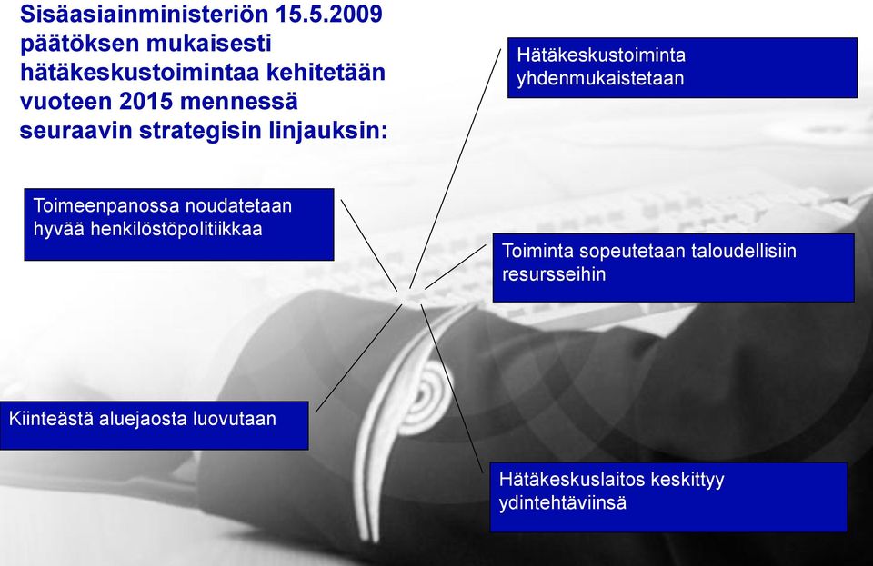 seuraavin strategisin linjauksin: Hätäkeskustoiminta yhdenmukaistetaan Toimeenpanossa