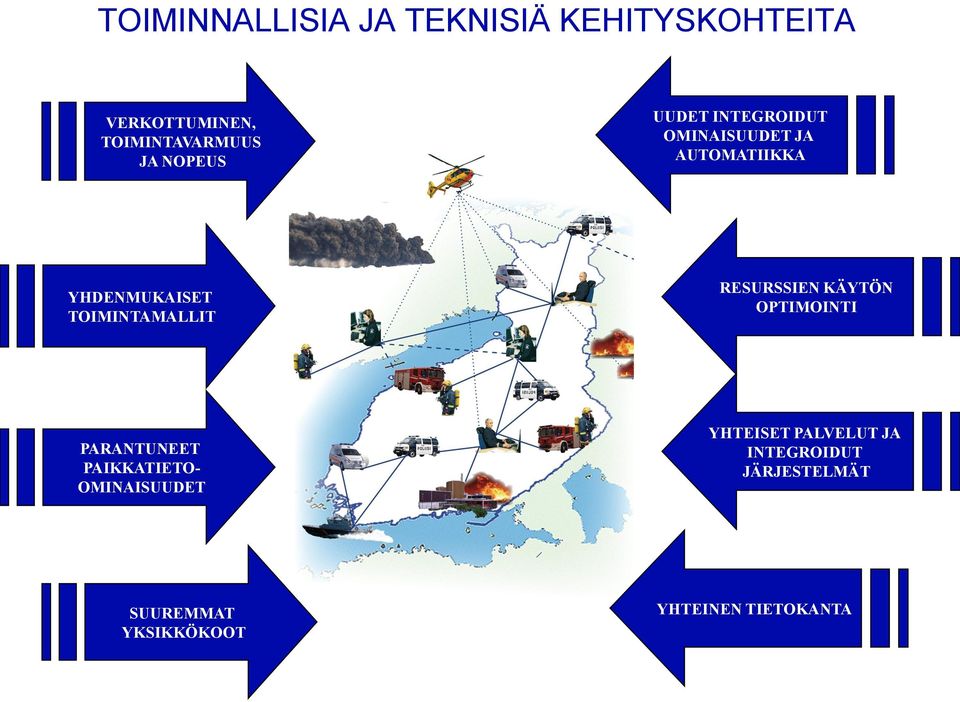 TOIMINTAMALLIT RESURSSIEN KÄYTÖN OPTIMOINTI PARANTUNEET PAIKKATIETO-