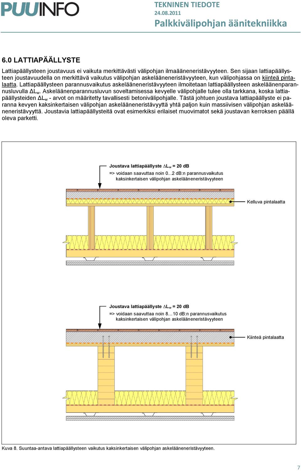 Lattiapäällysteen parannusvaikutus askelääneneristävyyteen ilmoitetaan lattiapäällysteen askeläänenparannusluvulla ΔL w.