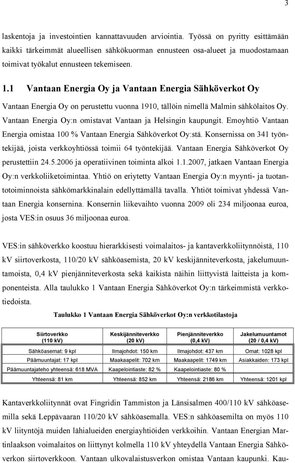 1 Vantaan Energia Oy ja Vantaan Energia Sähköverkot Oy Vantaan Energia Oy on perustettu vuonna 1910, tällöin nimellä Malmin sähkölaitos Oy.