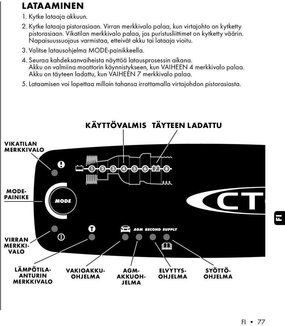 Seuraa kahdeksanvaiheista näyttöä latausprosessin aikana. Akku on valmiina moottorin käynnistykseen, kun VAIHEEN 4 merkkivalo palaa. Akku on täyteen ladattu, kun VAIHEEN 7 merkkivalo palaa. 5.