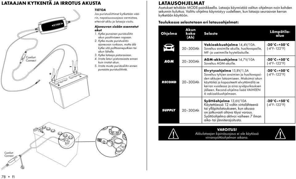 Irrota laturi pistorasiasta ennen kuin irrotat akun. 5. Irrota musta puristusliitin ennen punaista puristusliitintä. LATAUSOHJELMAT Asetukset tehdään MODE-painikkeella.