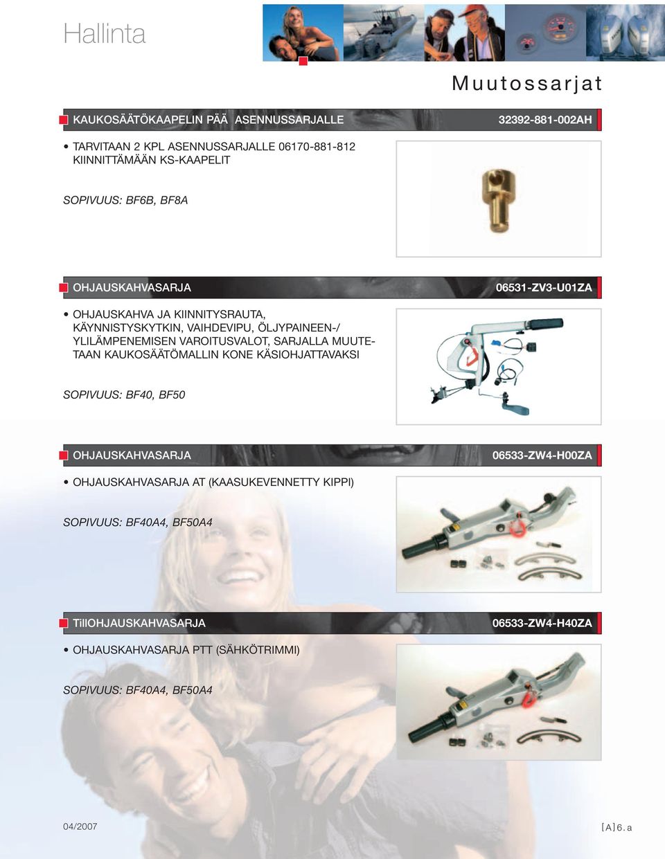 VAROITUSVALOT, SARJALLA MUUTE- TAAN KAUKOSÄÄTÖMALLIN KONE KÄSIOHJATTAVAKSI SOPIVUUS: BF40, BF50 OHJAUSKAHVASARJA 06533-ZW4-H00ZA OHJAUSKAHVASARJA