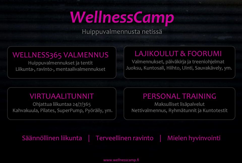 VIRTUAALITUNNIT Ohjattua liikuntaa 24/7/365 Kahvakuula, Pilates, SuperPump, Pyöräily, ym.