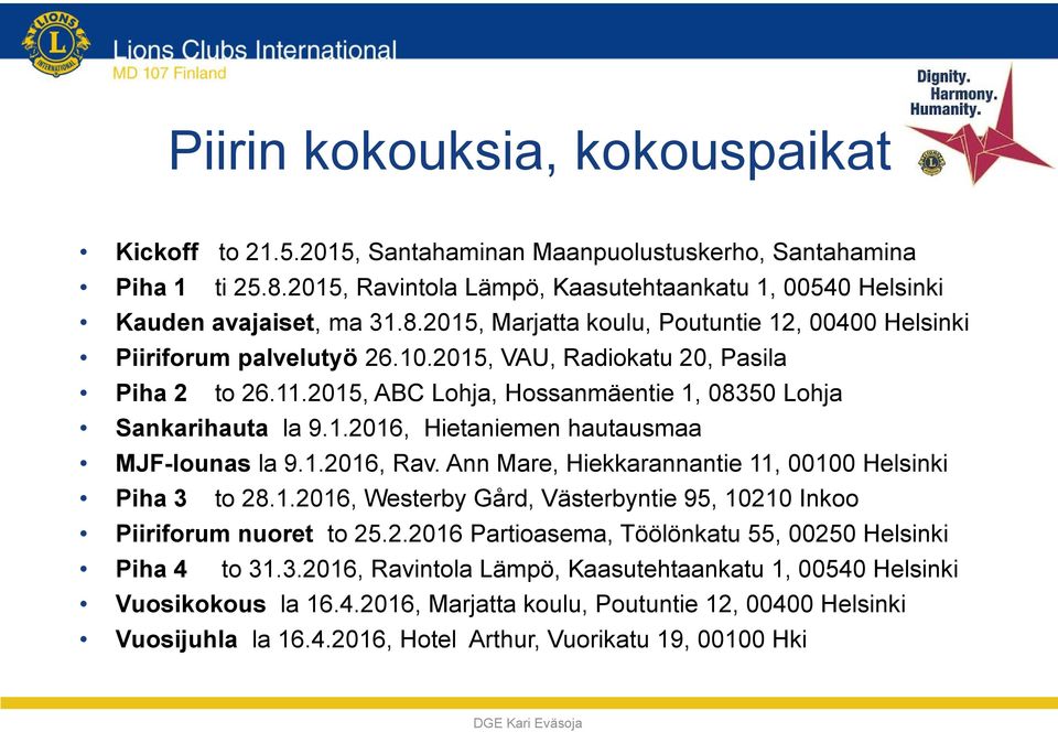 Ann Mare, Hiekkarannantie 11, 00100 Helsinki Piha 3 to 28.1.2016, Westerby Gård, Västerbyntie 95, 10210 Inkoo Piiriforum nuoret to 25.2.2016 Partioasema, Töölönkatu 55, 00250 Helsinki Piha 4 to 31.3.2016, Ravintola Lämpö, Kaasutehtaankatu 1, 00540 Helsinki Vuosikokous la 16.