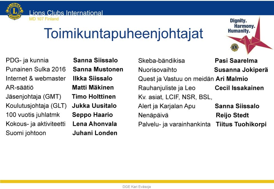 Ahonvala Suomi johtoon Juhani Londen Skeba-bändikisa Pasi Saarelma Nuorisovaihto Susanna Jokiperä Quest ja Vastuu on meidän Ari Malmio