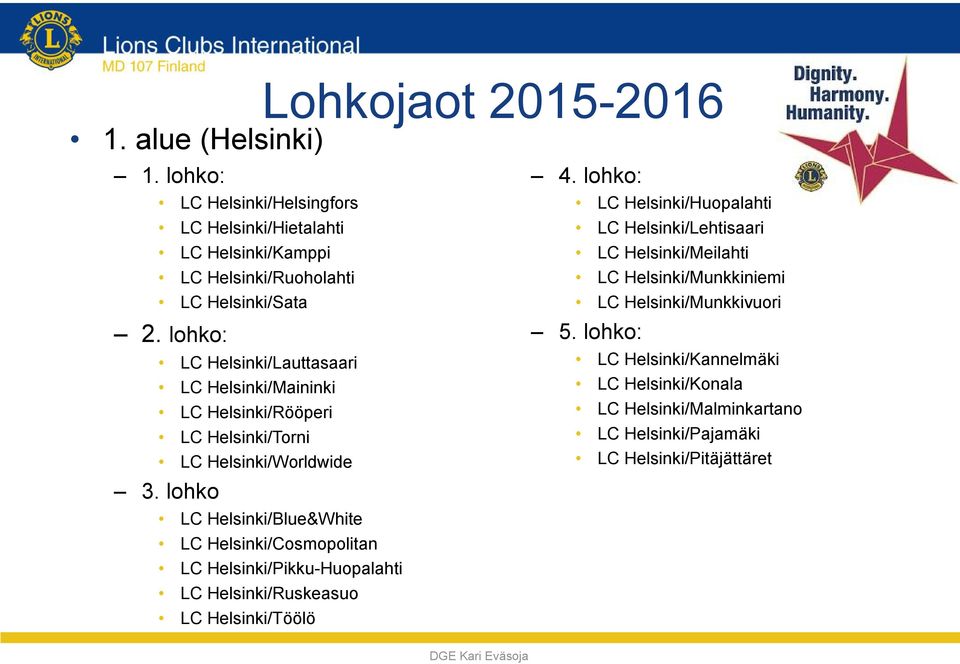 lohko LC Helsinki/Blue&White LC Helsinki/Cosmopolitan LC Helsinki/Pikku-Huopalahti LC Helsinki/Ruskeasuo LC Helsinki/Töölö 4.