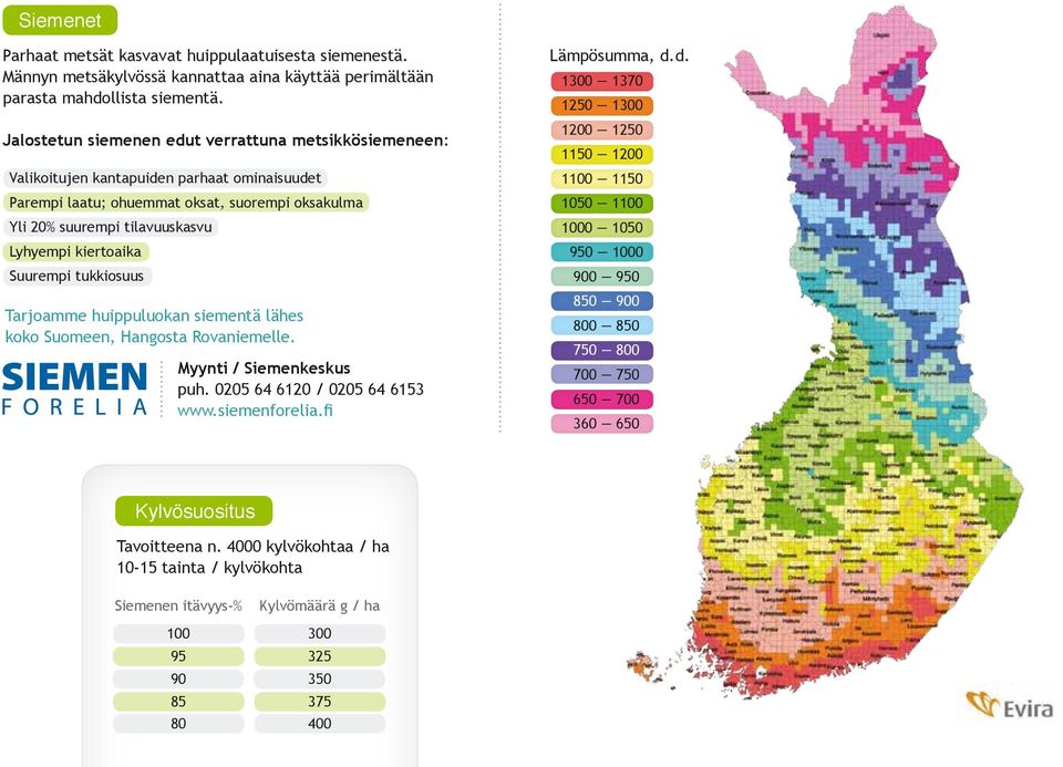 kiertoaika Suurempi tukkiosuus Tarjoamme huippuluokan siementä lähes koko Suomeen, Hangosta Rovaniemelle. Myynti / Siemenkeskus puh. 0205 64 6120 / 0205 64 6153 www.siemenforelia.fi Lämpösumma, d.