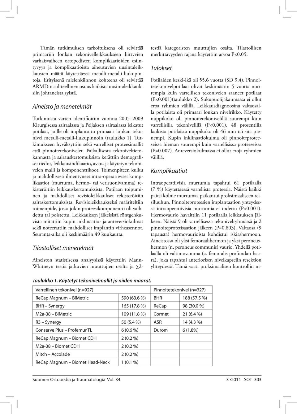 Aineisto ja menetelmät Tutkimusta varten identifioitiin vuonna 2005 2009 Kirurgisessa sairaalassa ja Peijaksen sairaalassa leikatut potilaat, joille oli implantoitu primaari lonkan tekonivel