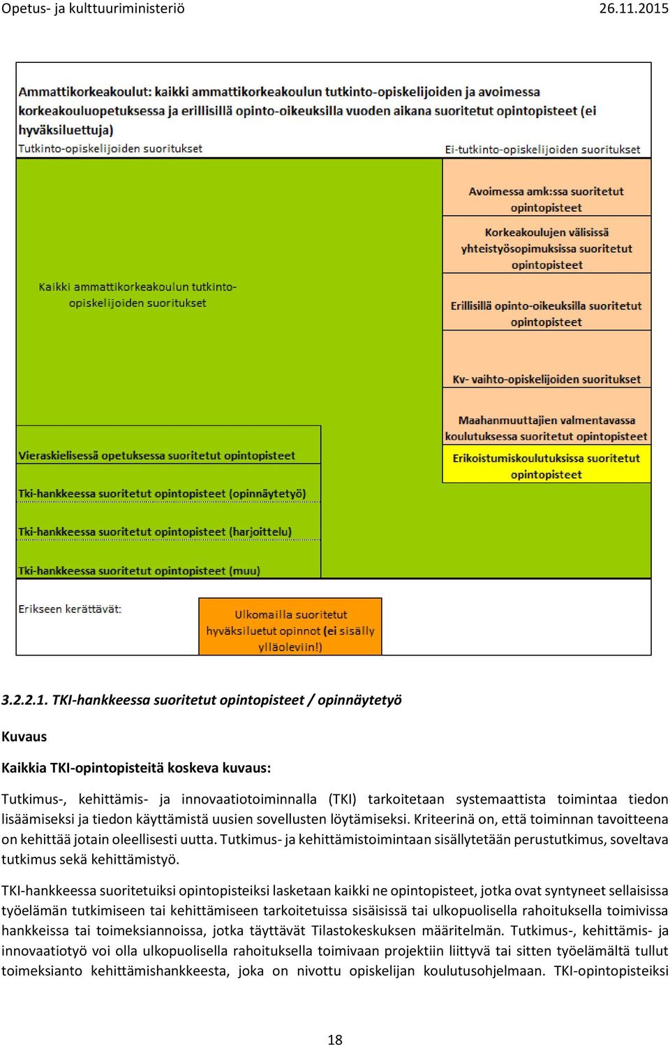 lisäämiseksi ja tiedon käyttämistä uusien sovellusten löytämiseksi. Kriteerinä on, että toiminnan tavoitteena on kehittää jotain oleellisesti uutta.