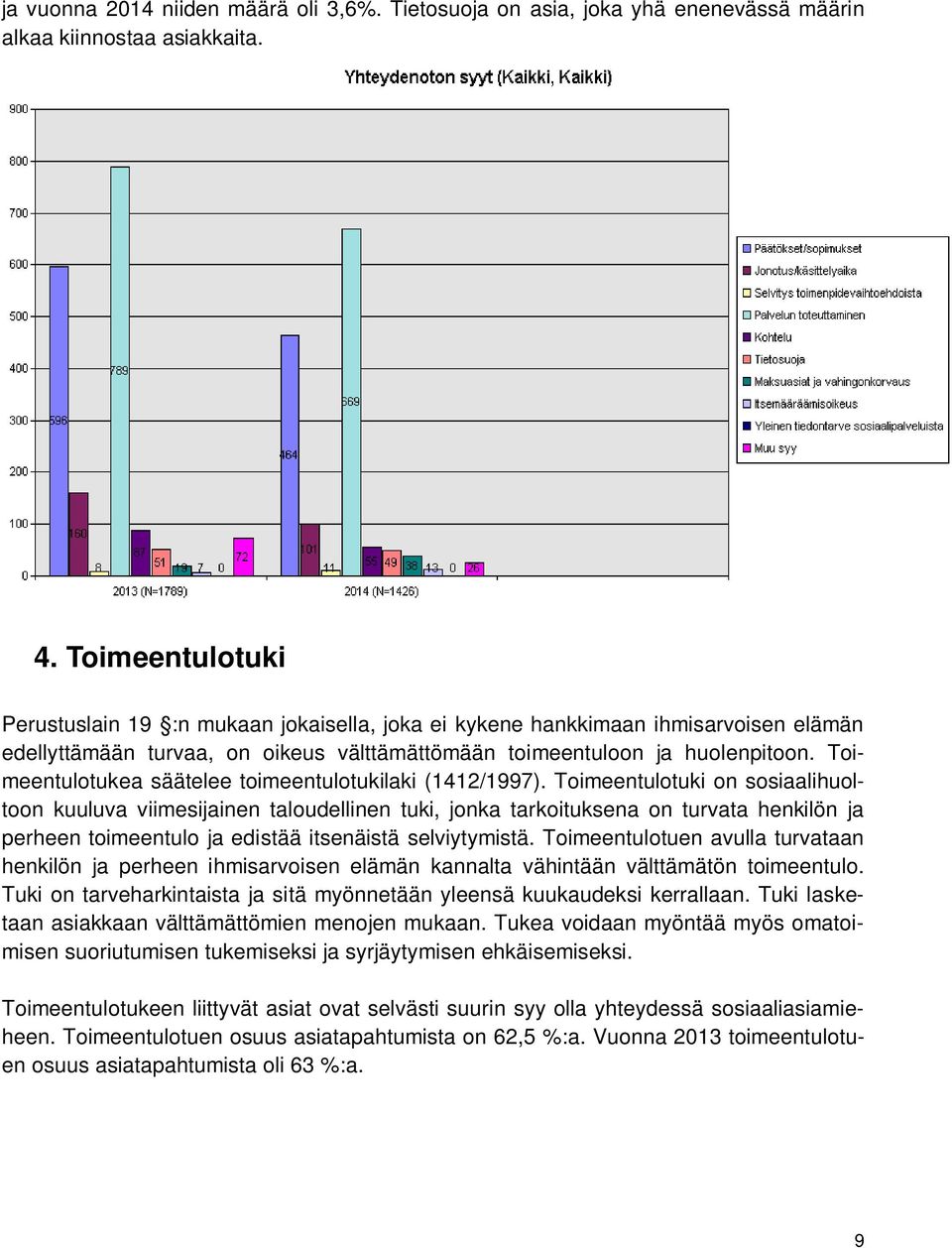 Toimeentulotukea säätelee toimeentulotukilaki (1412/1997).