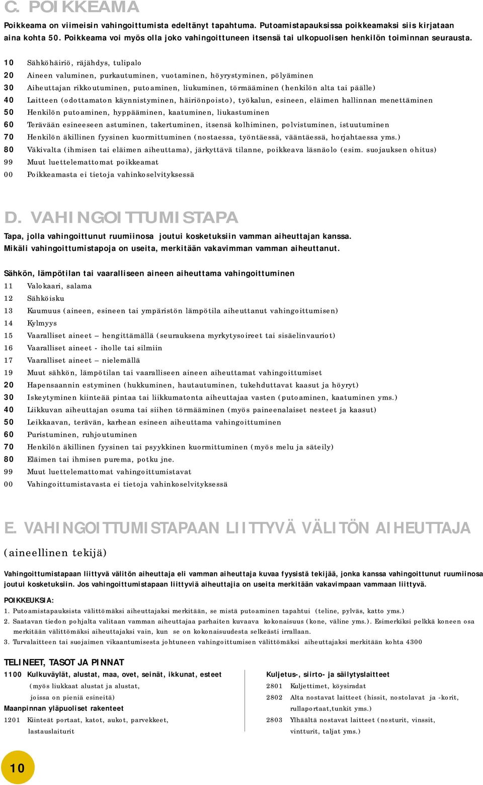 10 Sähköhäiriö, räjähdys, tulipalo 20 Aineen valuminen, purkautuminen, vuotaminen, höyrystyminen, pölyäminen 30 Aiheuttajan rikkoutuminen, putoaminen, liukuminen, törmääminen (henkilön alta tai