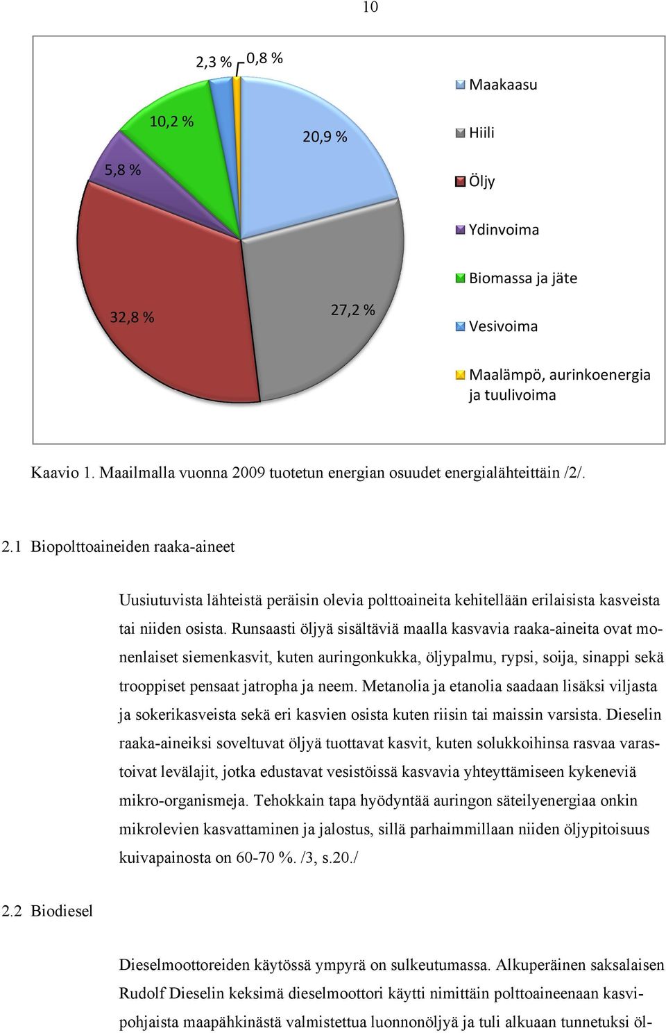 aurinkoenergia ja tuulivoima Kaavio 1. Maailmalla vuonna 20