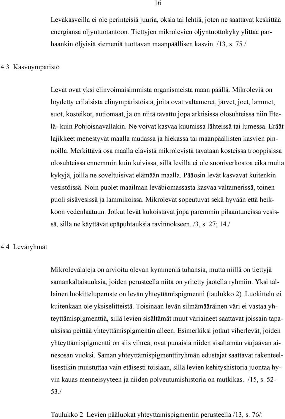Mikroleviä on löydetty erilaisista elinympäristöistä, joita ovat valtameret, järvet, joet, lammet, suot, kosteikot, autiomaat, ja on niitä tavattu jopa arktisissa olosuhteissa niin Etelä- kuin