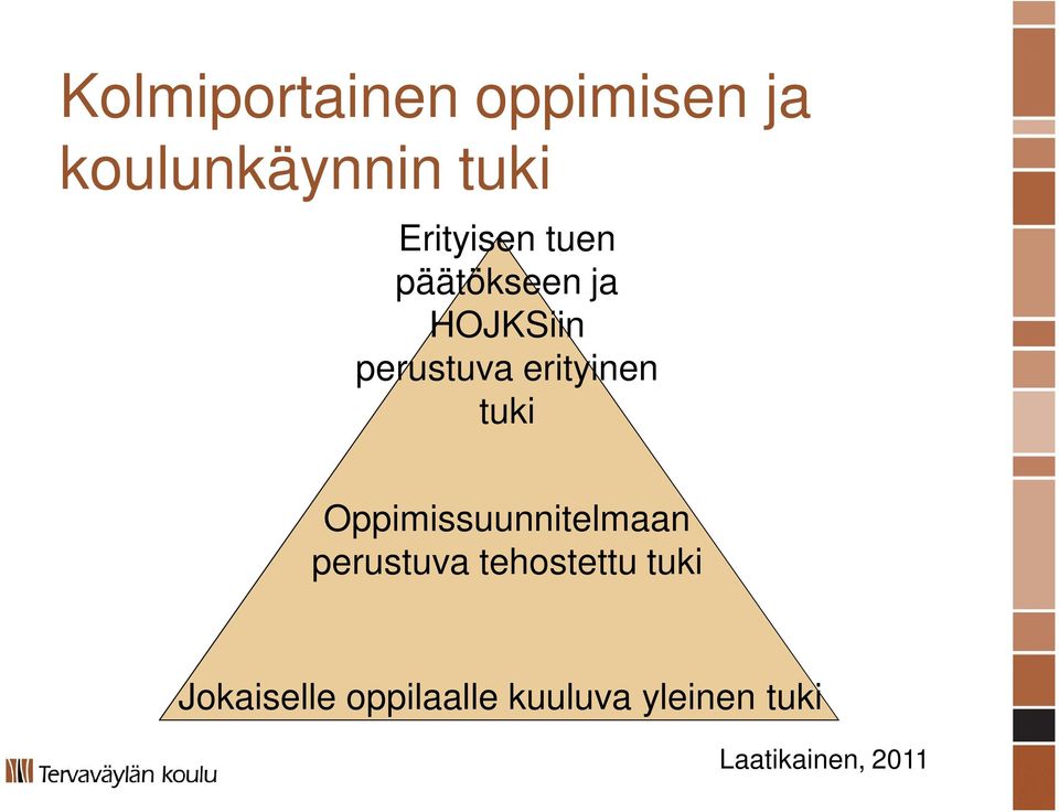 erityinen tuki Oppimissuunnitelmaan perustuva