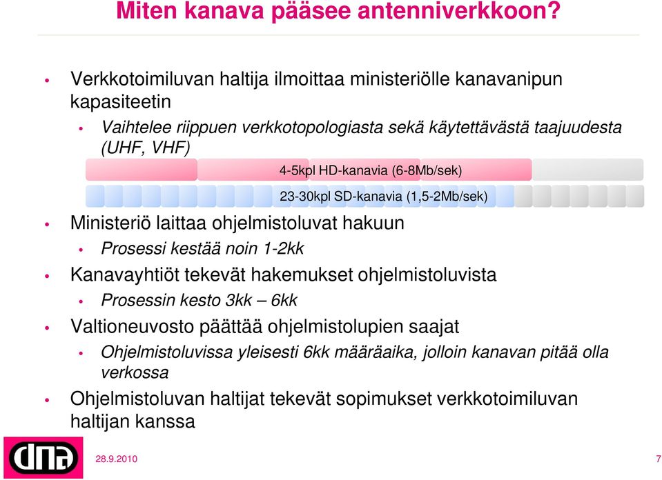 VHF) 4-5kpl HD-kanavia (6-8Mb/sek) 23-30kpl SD-kanavia (1,5-2Mb/sek) Ministeriö laittaa ohjelmistoluvat hakuun Prosessi kestää noin 1-2kk Kanavayhtiöt