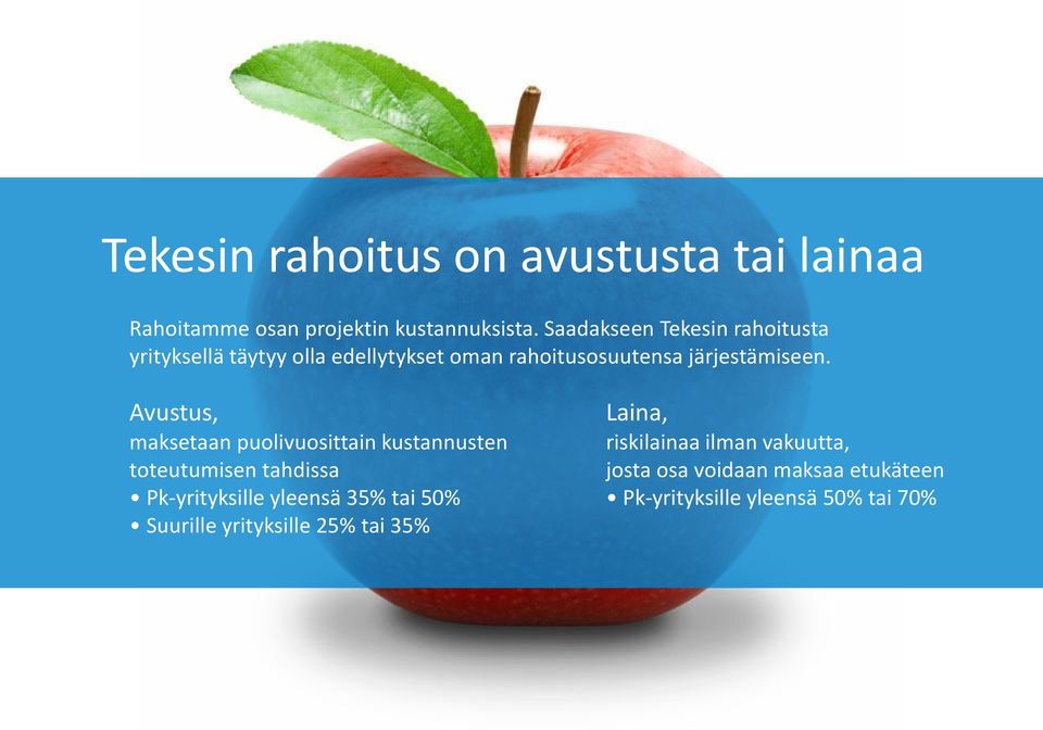 Avustus, maksetaan puolivuosittain kustannusten toteutumisen tahdissa Pk-yrityksille yleensä 35% tai 50%