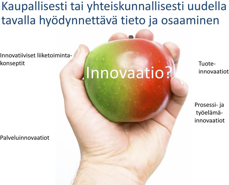 Innovatiiviset liiketoimintakonseptit Innovaatio?