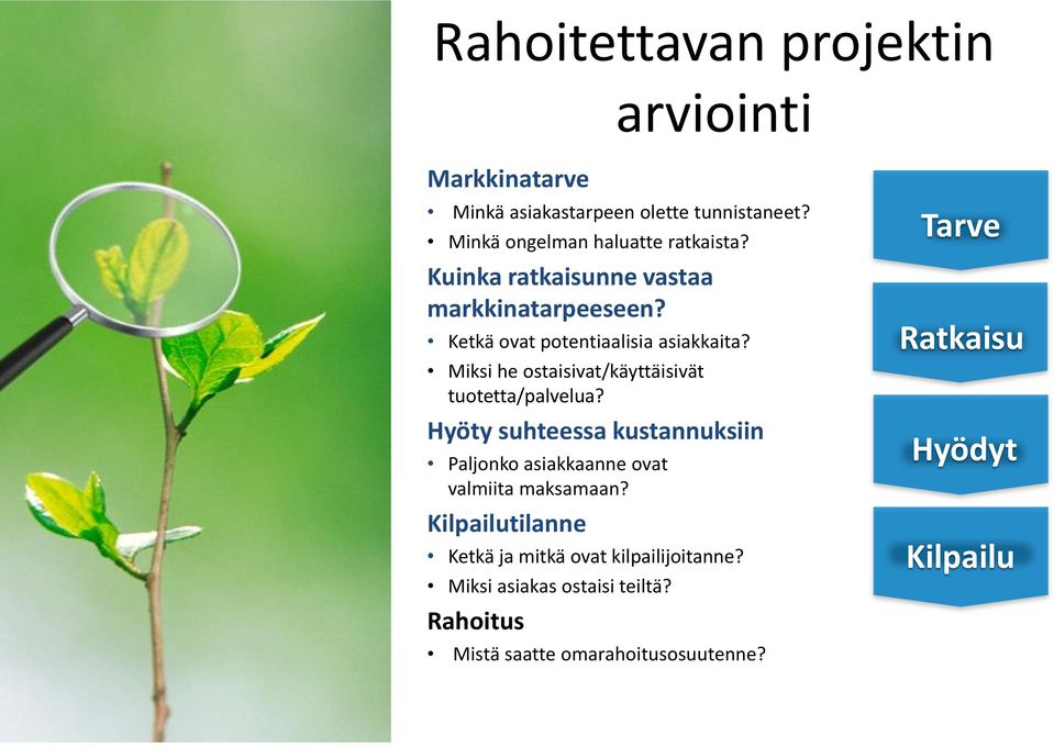 Miksi he ostaisivat/käyttäisivät tuotetta/palvelua?