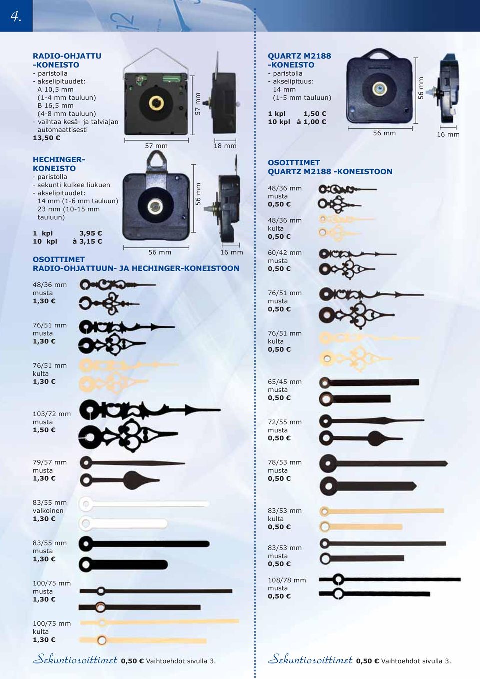 3,95 10 kpl à 3,15 56 mm 16 mm OSOITTIMET RADIO-OHJATTUUN- JA HECHINGER-KONEISTOON 48/36 mm 76/51 mm 76/51 mm 103/72 mm 1,50 56 mm OSOITTIMET QUARTZ M2188 -KONEISTOON 48/36 mm 48/36 mm 60/42 mm