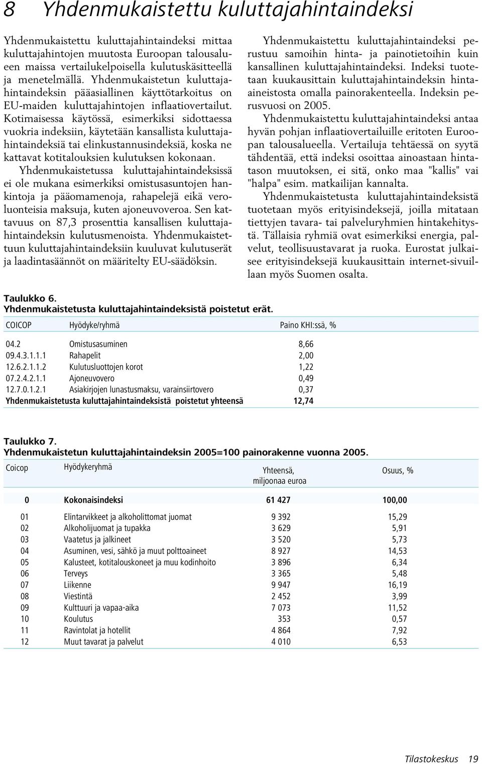 Kotimaisessa käytössä, esimerkiksi sidottaessa vuokria indeksiin, käytetään kansallista kuluttajahintaindeksiä tai elinkustannusindeksiä, koska ne kattavat kotitalouksien kulutuksen kokonaan.