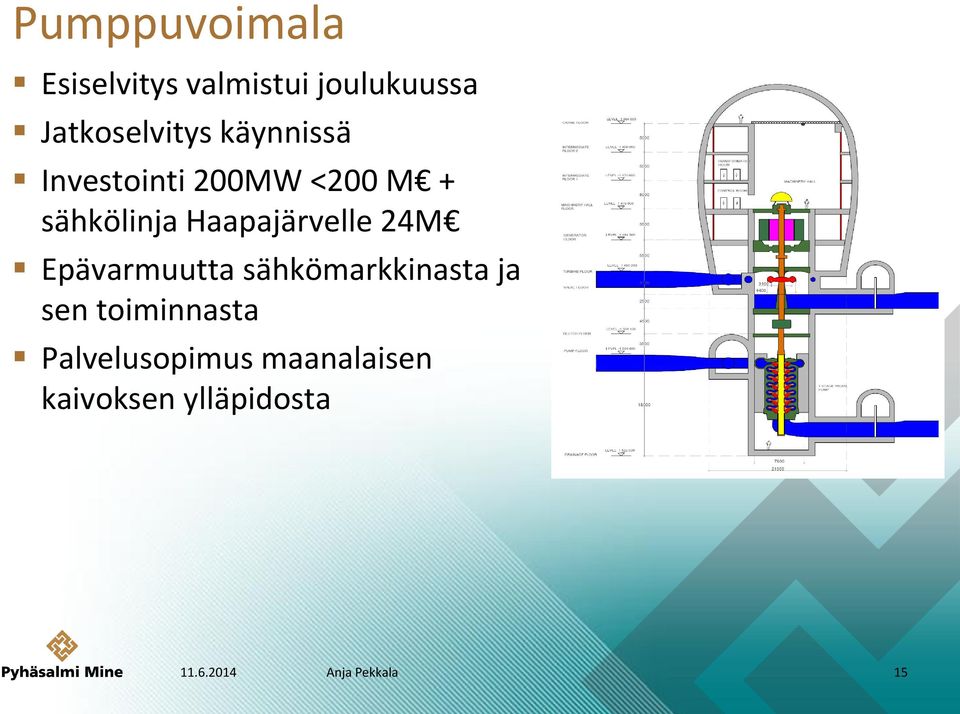 24M Epävarmuutta sähkömarkkinasta ja sen toiminnasta