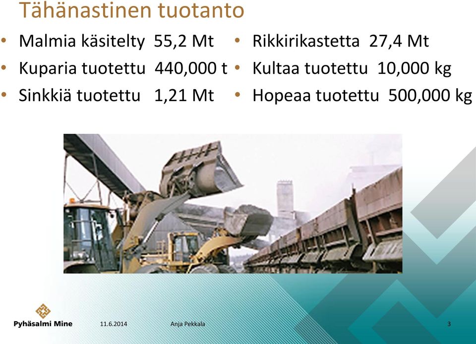 Mt Rikkirikastetta 27,4 Mt Kultaa tuotettu 10,000