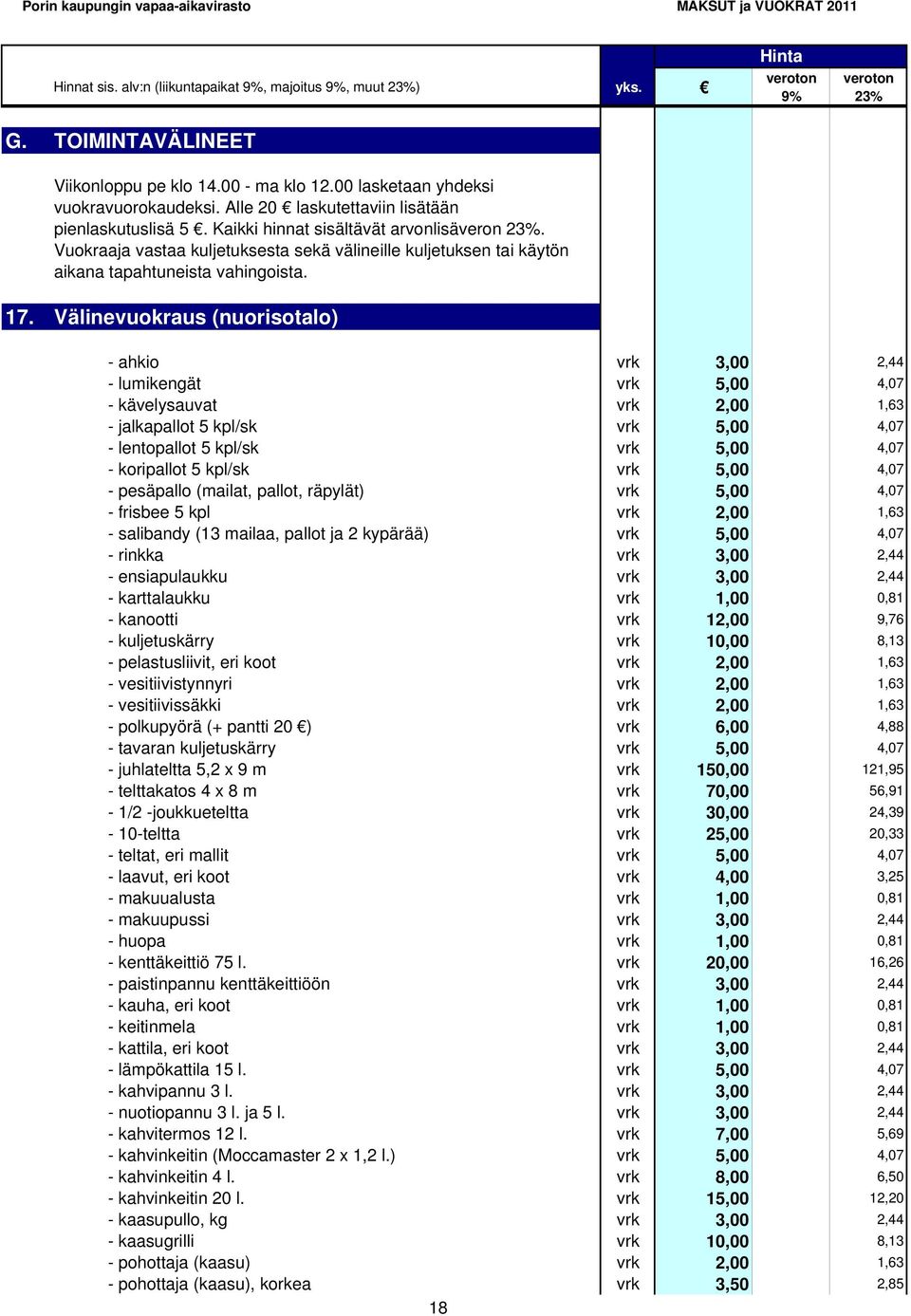 Välinevuokraus (nuorisotalo) - ahkio vrk 3,00 2,44 - lumikengät vrk 5,00 4,07 - kävelysauvat vrk 2,00 1,63 - jalkapallot 5 kpl/sk vrk 5,00 4,07 - lentopallot 5 kpl/sk vrk 5,00 4,07 - koripallot 5