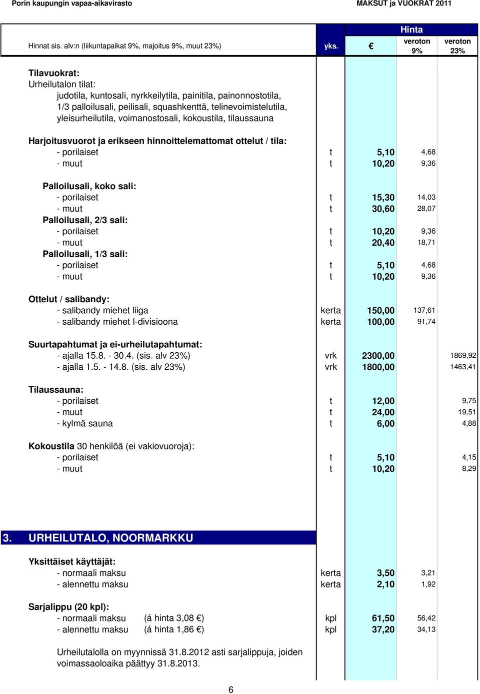 sali: - porilaiset t 10,20 9,36 - muut t 20,40 18,71 Palloilusali, 1/3 sali: - muut t 10,20 9,36 Ottelut / salibandy: - salibandy miehet liiga kerta 150,00 137,61 - salibandy miehet I-divisioona