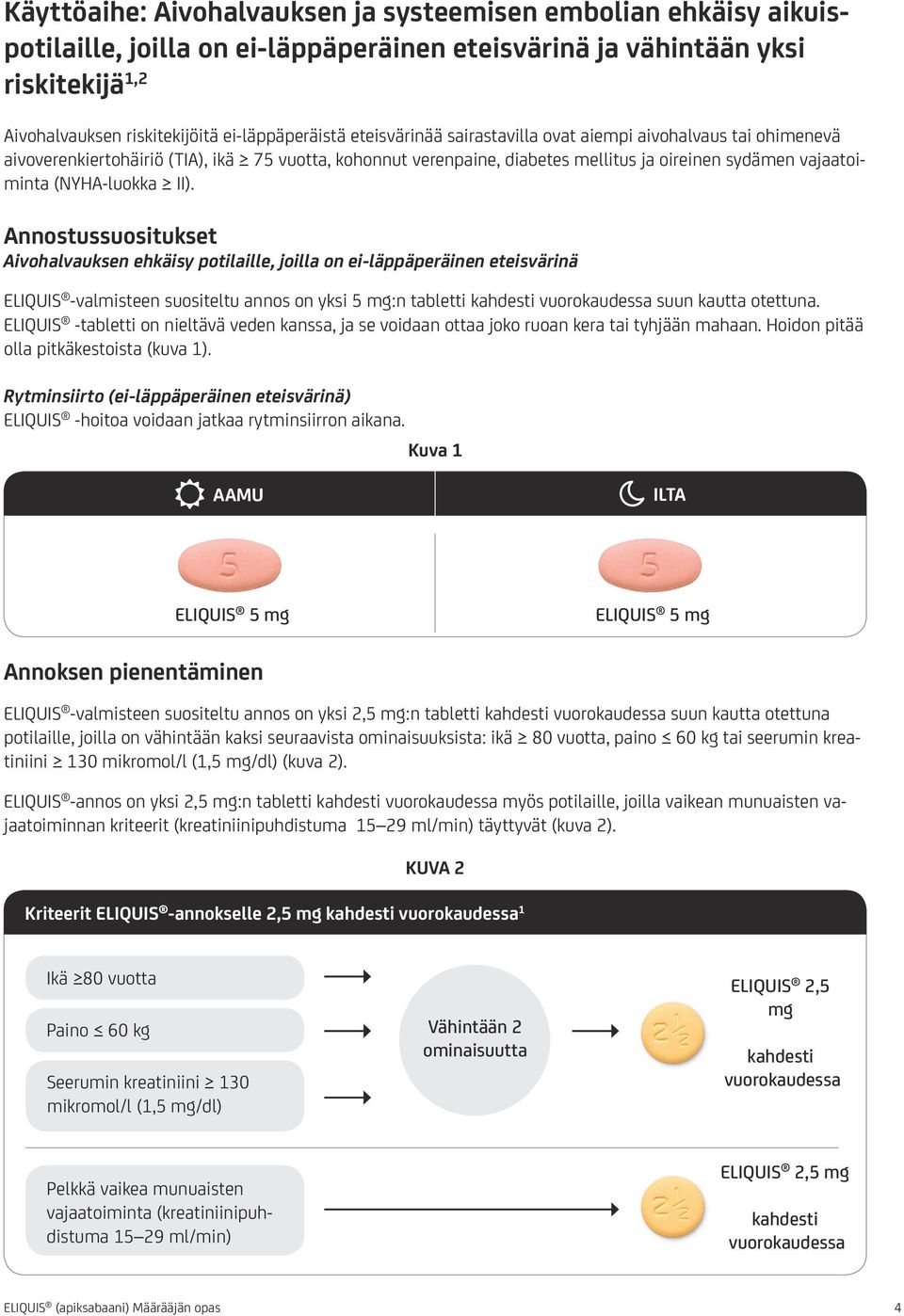 Annostussuositukset Aivohalvauksen ehkäisy potilaille, joilla on ei-läppäperäinen eteisvärinä ELIQUIS -valmisteen suositeltu annos on yksi 5 mg:n tabletti kahdesti vuorokaudessa suun kautta otettuna.