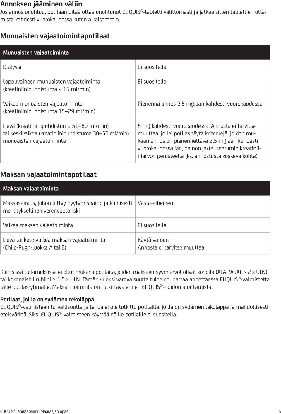 29 ml/min) Lievä (kreatiniinipuhdistuma 51 80 ml/min) tai keskivaikea (kreatiniinipuhdistuma 30 50 ml/min) munuaisten vajaatoiminta Pienennä annos 2,5 mg:aan kahdesti vuorokaudessa 5 mg kahdesti